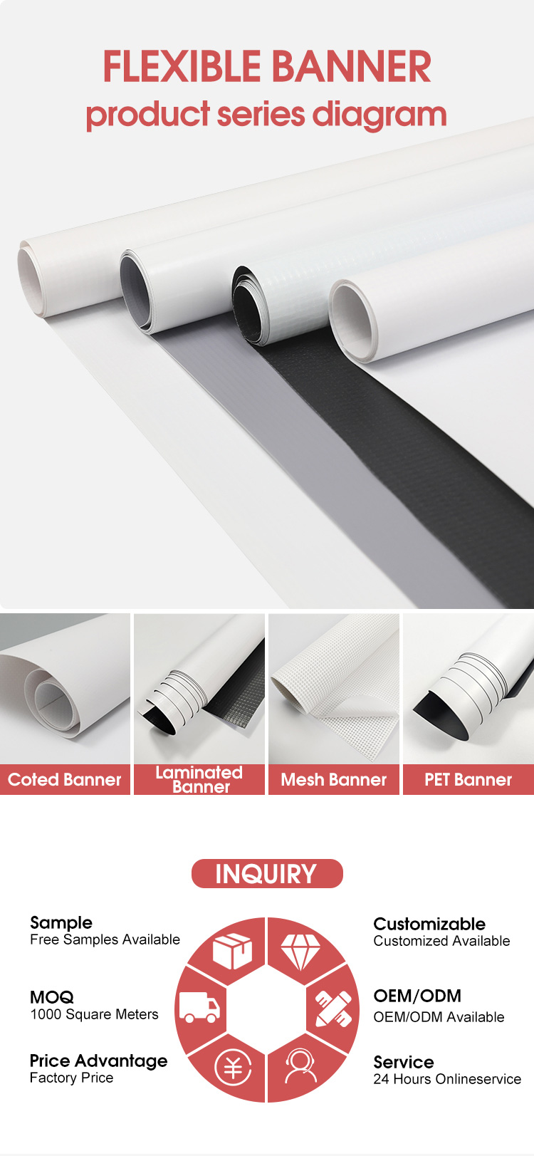 FR Banner PVC con annegelli all'aperto