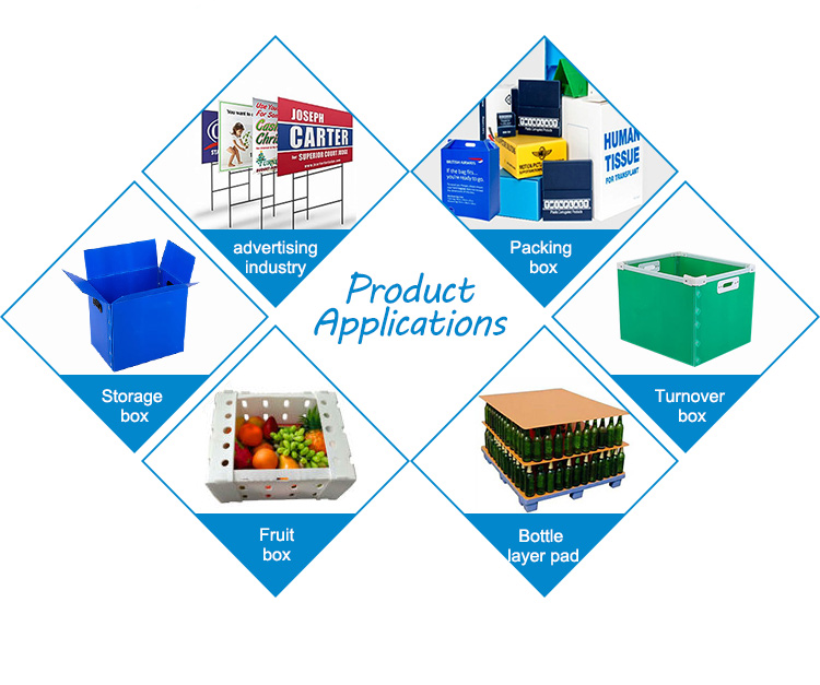 Lamiera ondulata详情_05